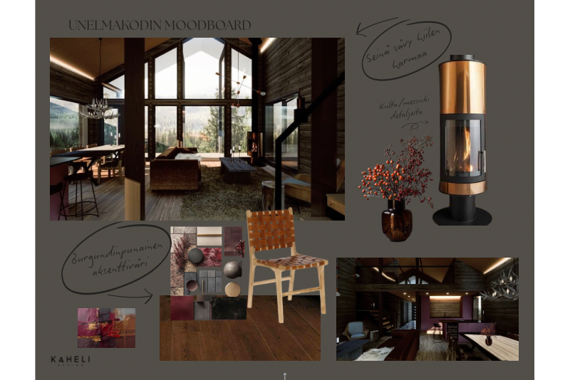 Moodboard Villa Asteli Pyha_tunturi (800 x 534 px)