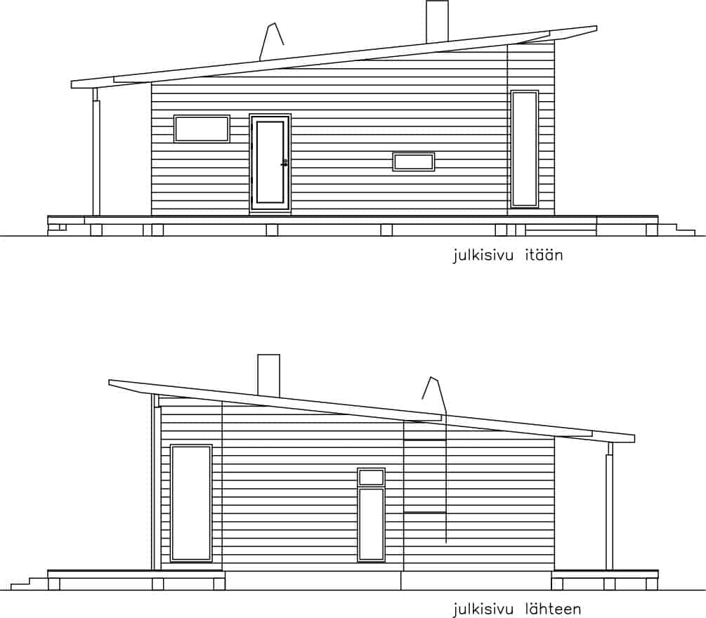 Loma-asunto Raaseporissa, sivuprofiili